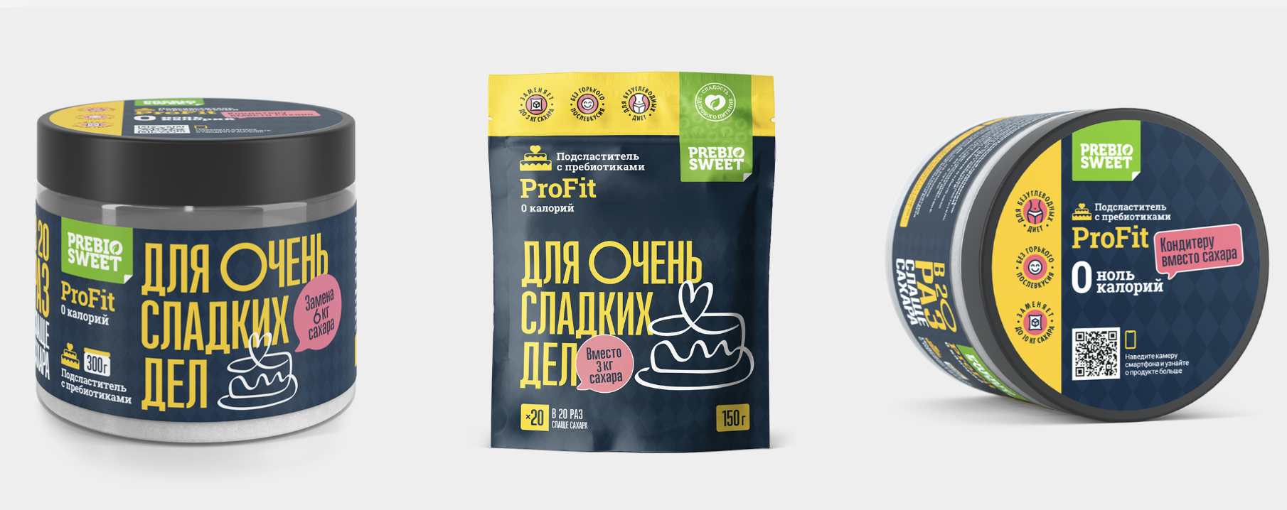 профит